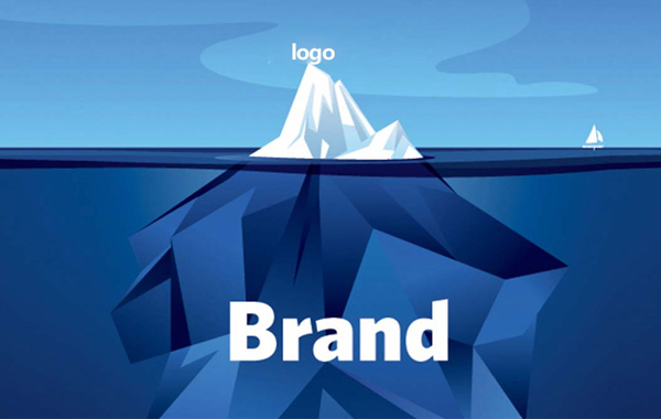 進行品牌策劃需要注意哪些關(guān)鍵要素？